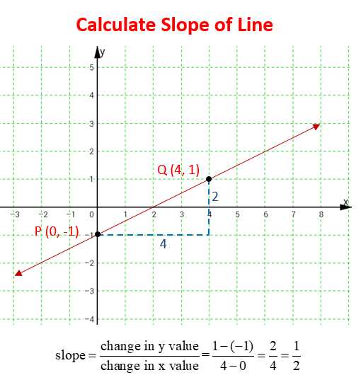 1 2 skills practice line segments and distance answer key