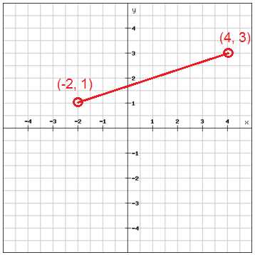 1 3 distance and midpoints answer key