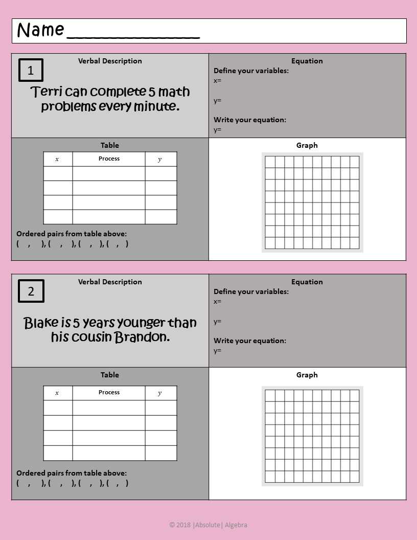 1.1 multiple representations answer key