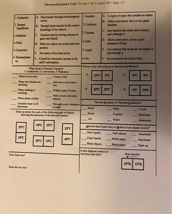 1.3 3 thermodynamics answer key