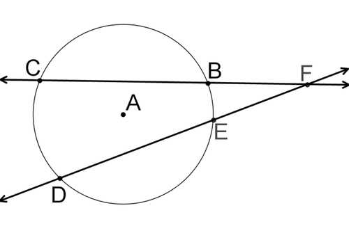 12 1 lines that intersect circles answer key 12 1 lines that intersect circles answer key
