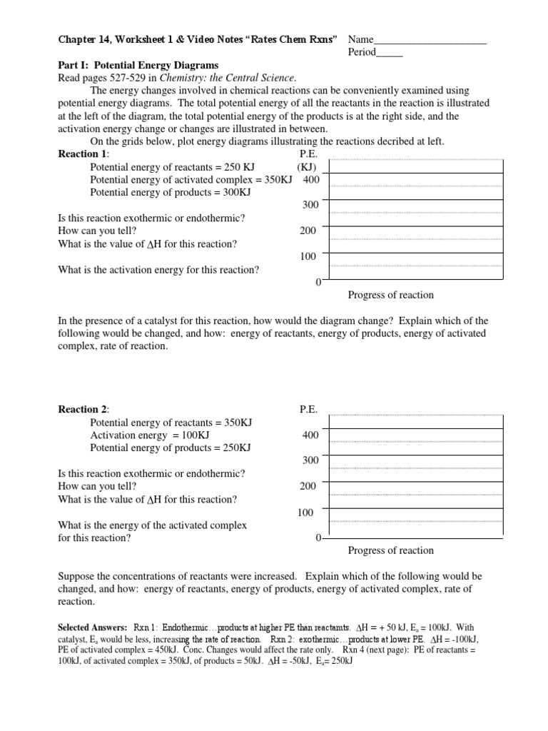 14 4 review and reinforcement answer key chemistry