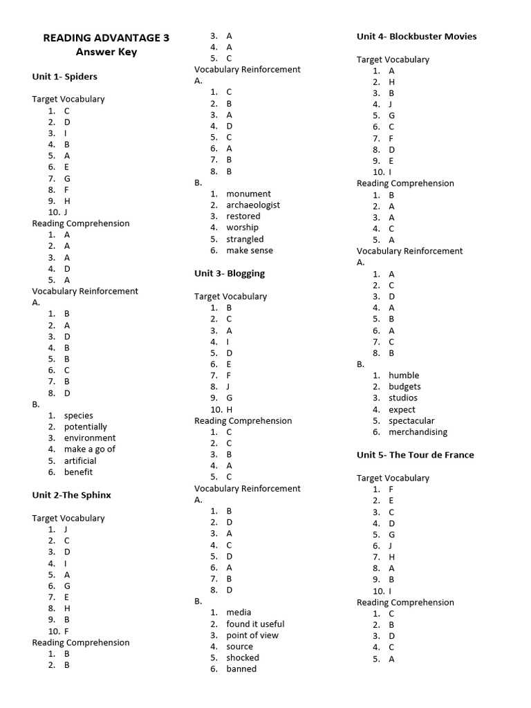 16 3 review and reinforcement answer key