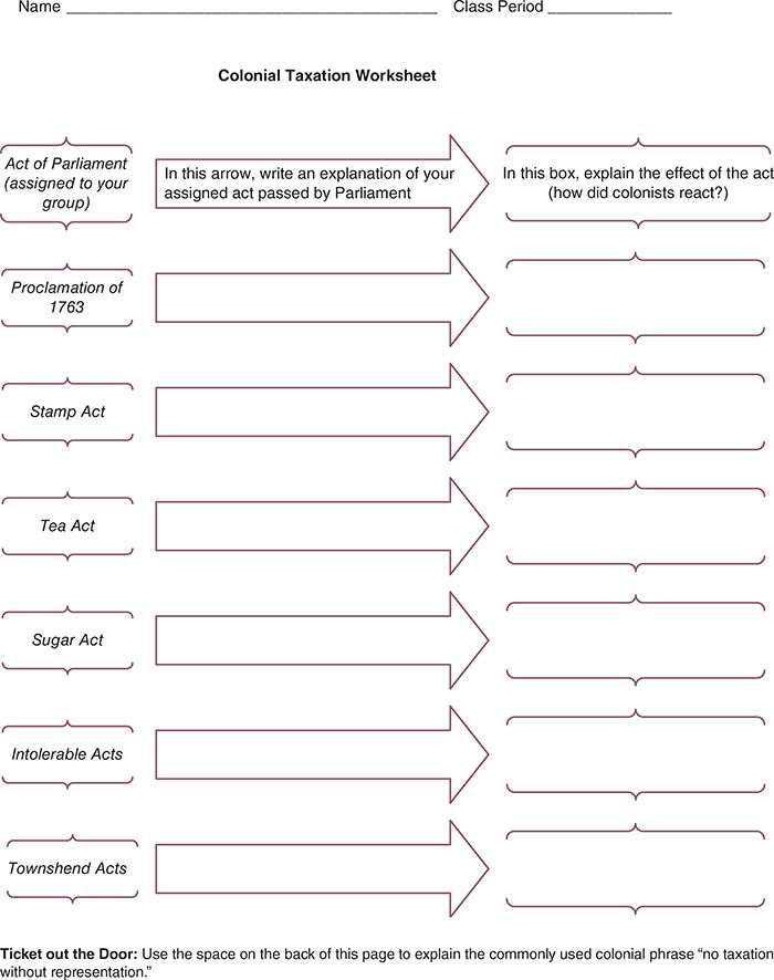 1950s webquest activity answer key