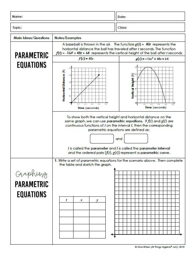 2018 the algebros llc answer key