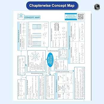 2026 nitty gritty science answer key
