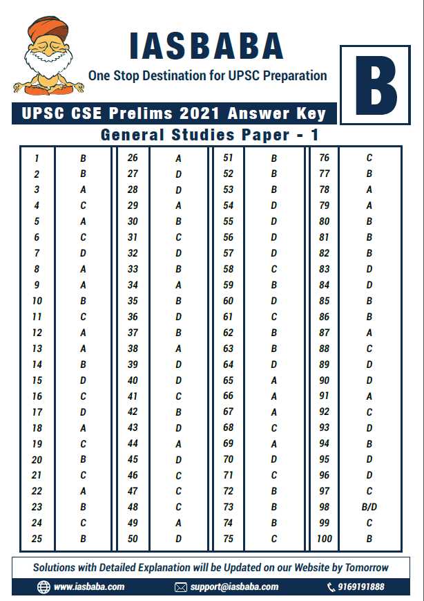 2026 upsc prelims answer key 2026 upsc prelims answer key
