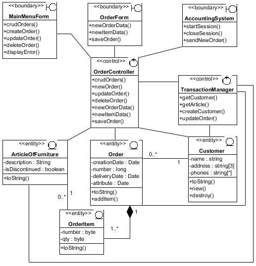 3 4.2 application problem answer key