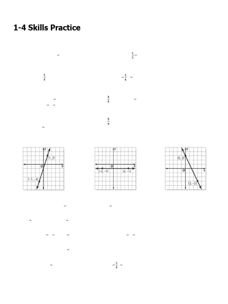4 3 skills practice writing equations in point slope form answer key