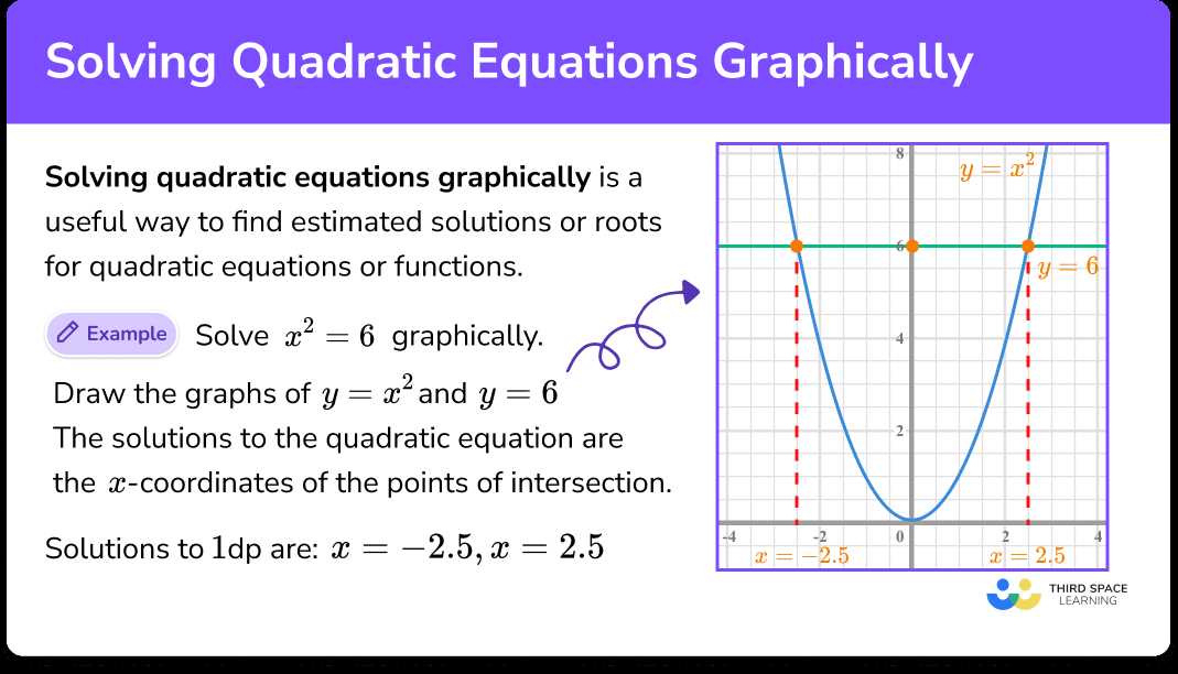 4 5 practice quadratic systems form g answer key 4 5 practice quadratic systems form g answer key