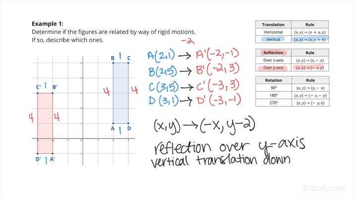 4 7 skills practice congruence transformations answer key