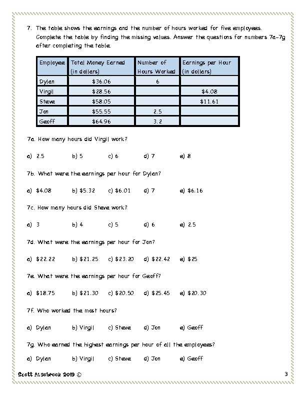4.08 genetic review teacher grade answer key