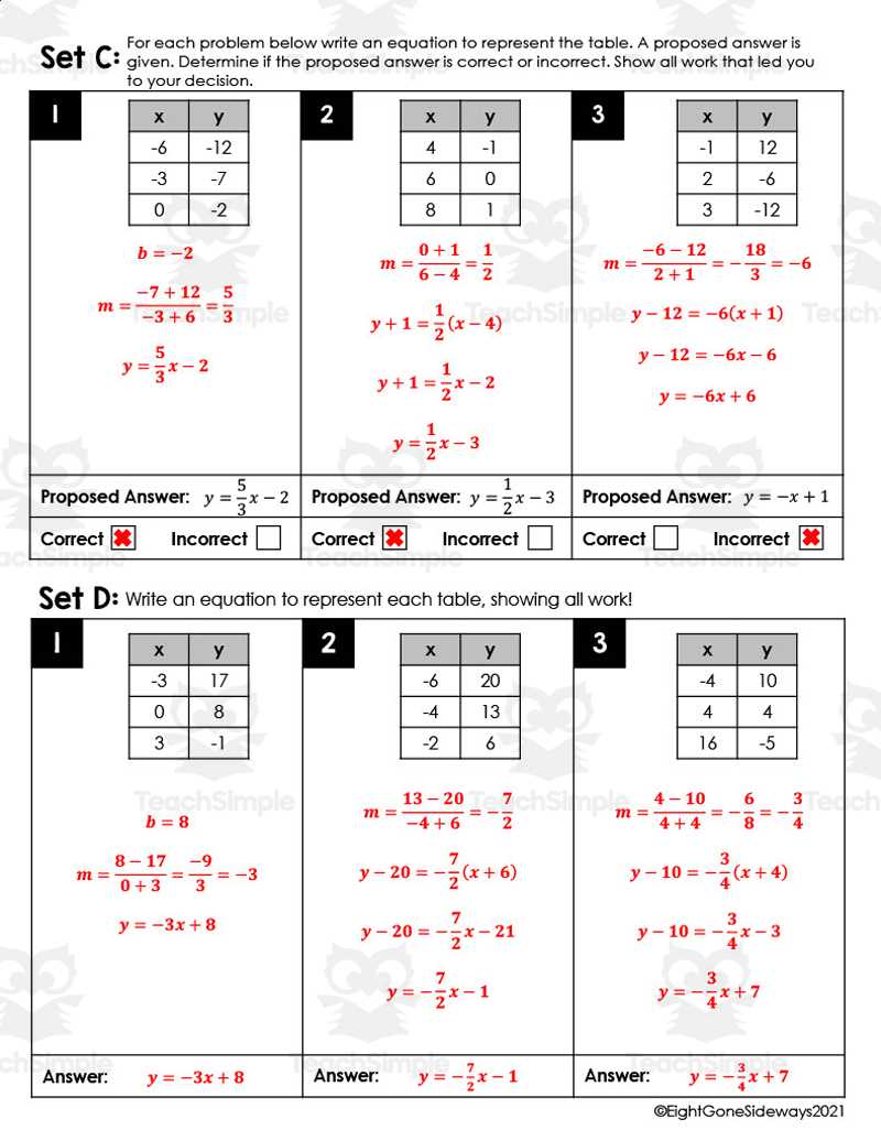 4.4 task 7 writing linear equations in context answer key 4.4 task 7 writing linear equations in context answer key