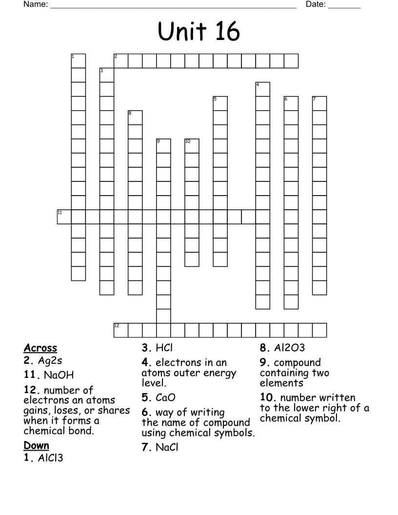 5 electrons in atoms vocabulary review answer key