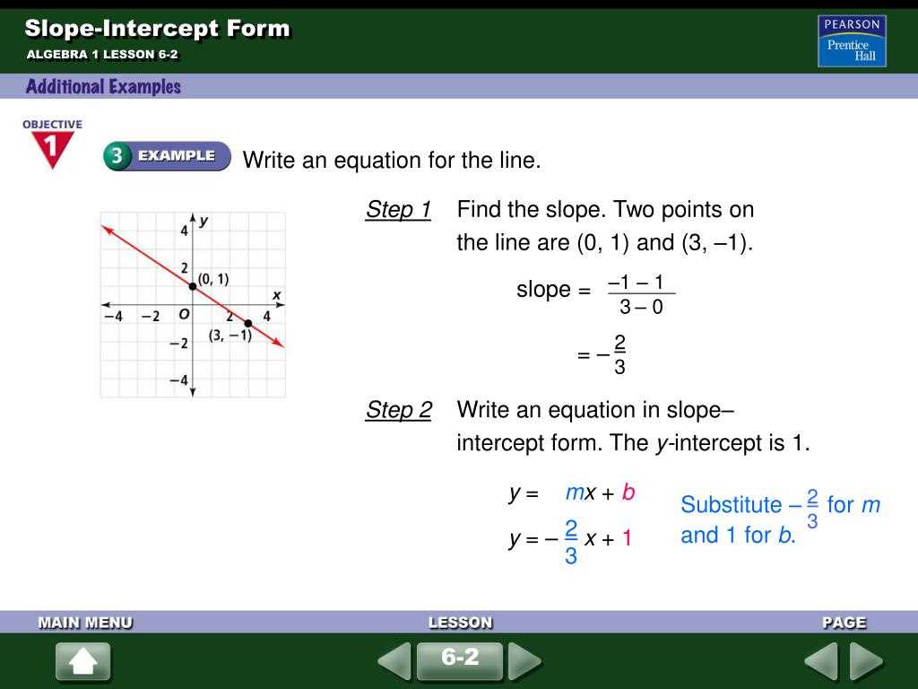 6.1 slope intercept form answer key