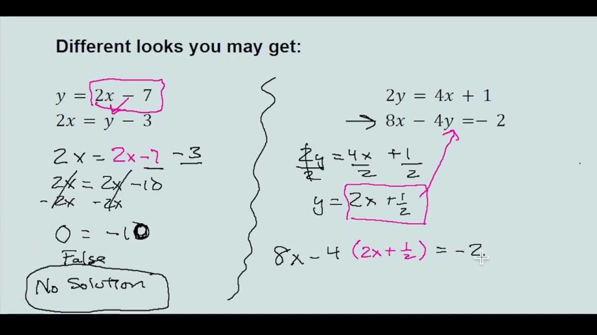 6.2 a solving systems by substitution answer key 6.2 a solving systems by substitution answer key