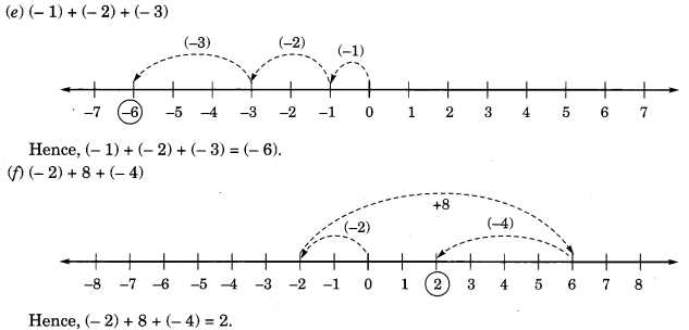 6th math cc module 6 answer key