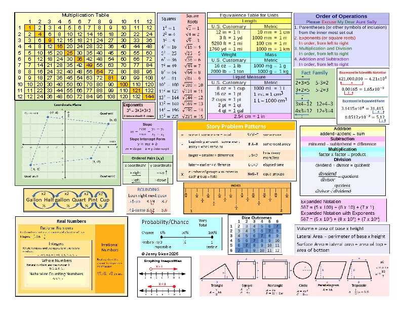 saxon math 8/7 answer key online