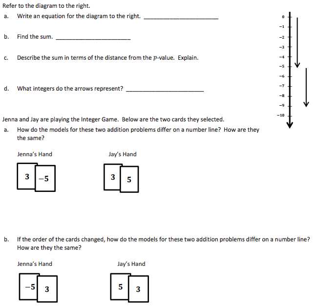 7.2 answer key