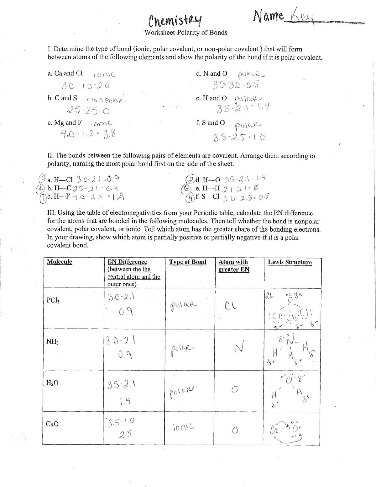 7.2 worksheet molecular shape and polarity answer key