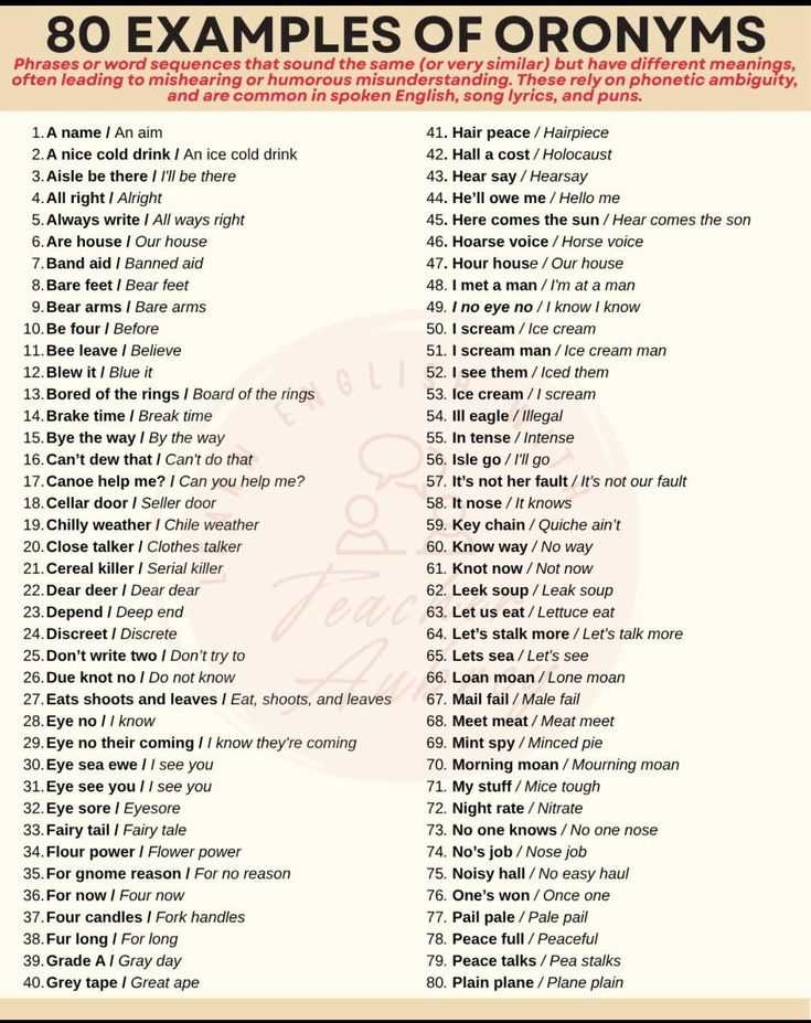73 cocktails picture answer key