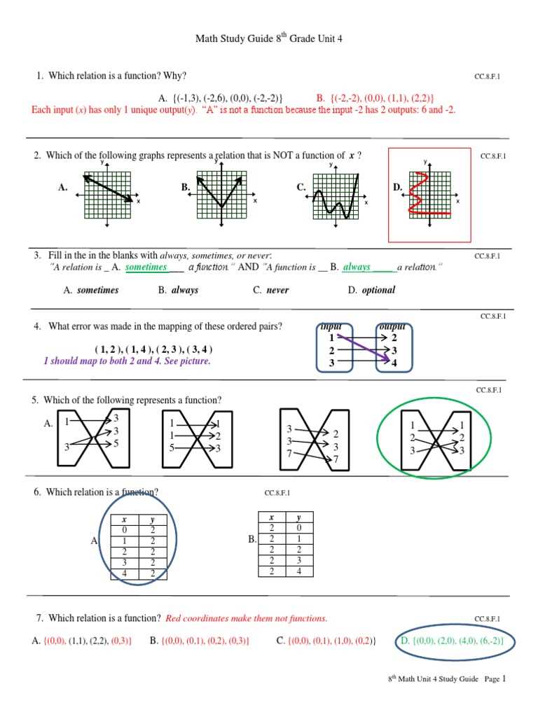 8th grade linear equations unit 8.ee.7 answer key 8th grade linear equations unit 8.ee.7 answer key