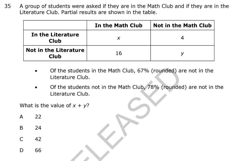 8th grade math nc released eog 2026 answer key