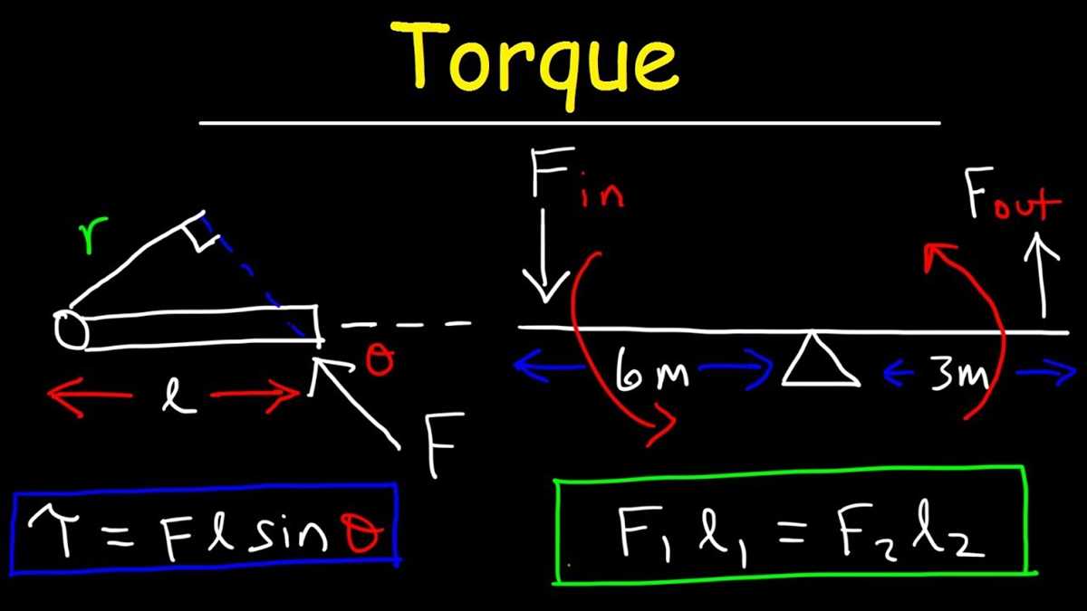 9.2 mechanical advantage answer key
