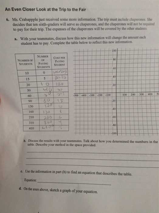 a closer look answer key