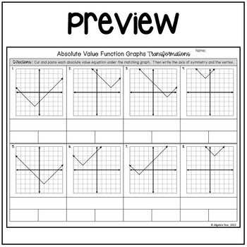 absolute value function transformations worksheet answer key