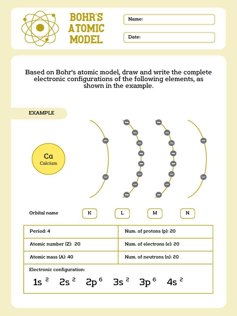 activity punny configurations answer key