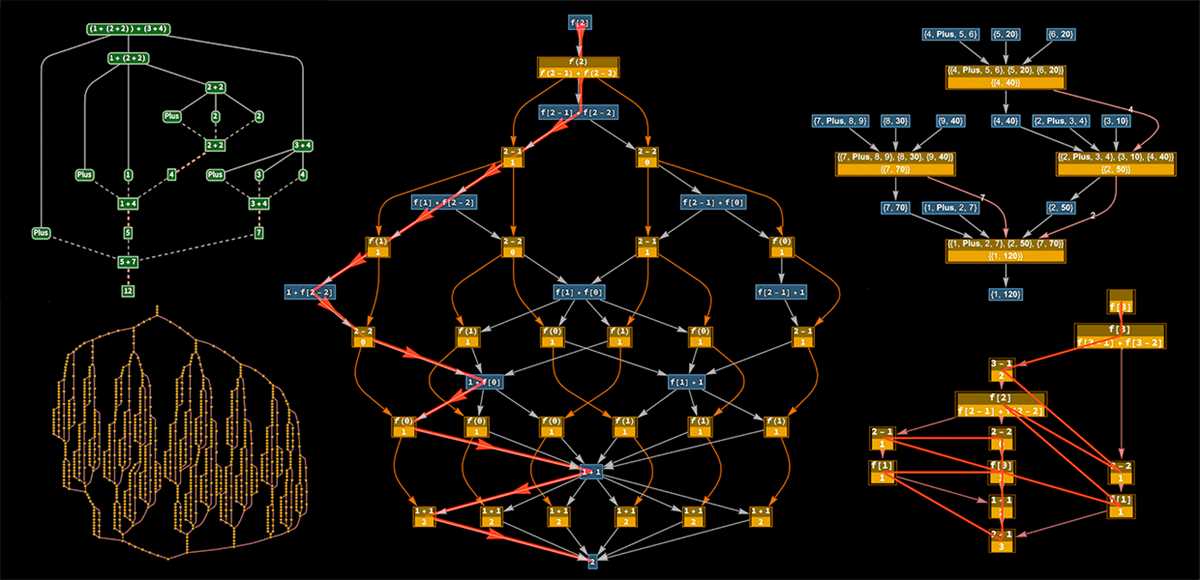 algebra 1 assignment answers key evaluate each expression algebra 1 assignment answers key evaluate each expression