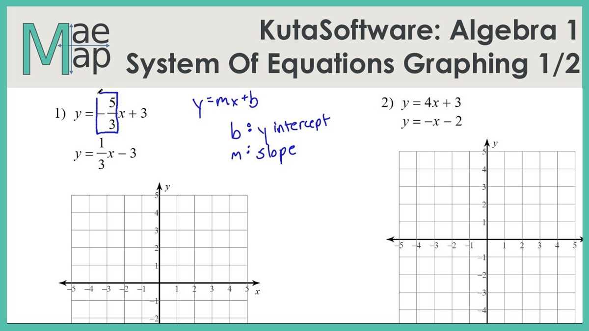 algebra 1 graphing calculator worksheet 4 answer key