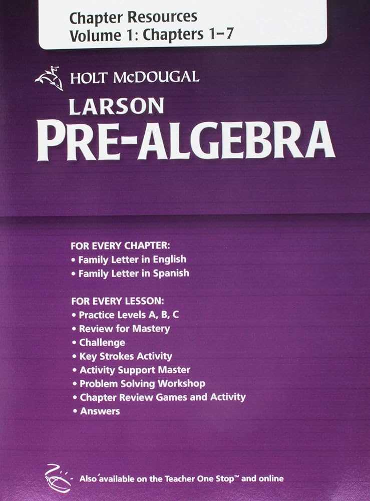 algebra 1 resources by chapter answer key