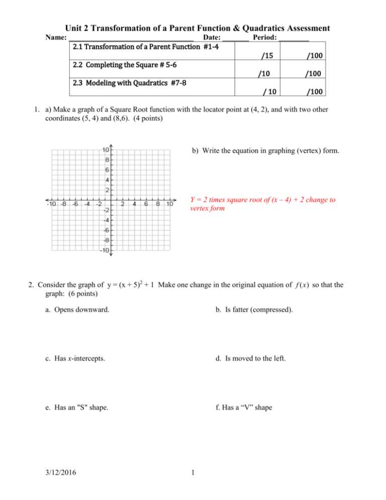 algebra 1 unit 2 answer key