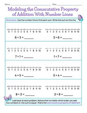algebra 2 2009 mathematics standards of learning answer key algebra 2 2009 mathematics standards of learning answer key
