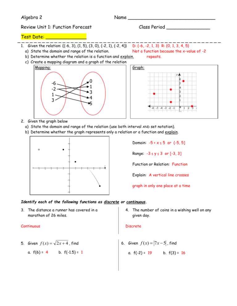 algebra 2 review packet with answer key