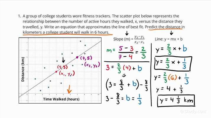 algebra core connections 205 answer key algebra core connections 205 answer key