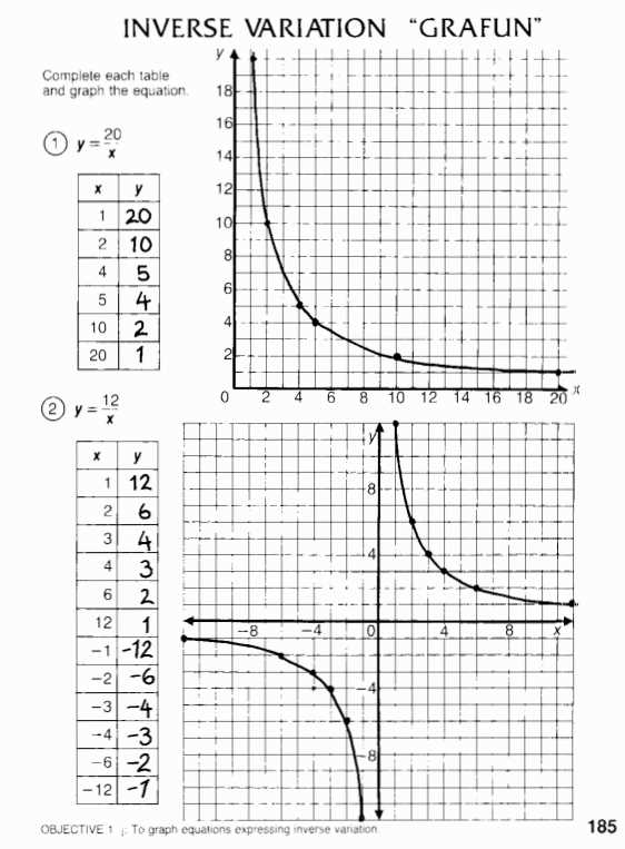 algebra with pizzazz page 8 answer key