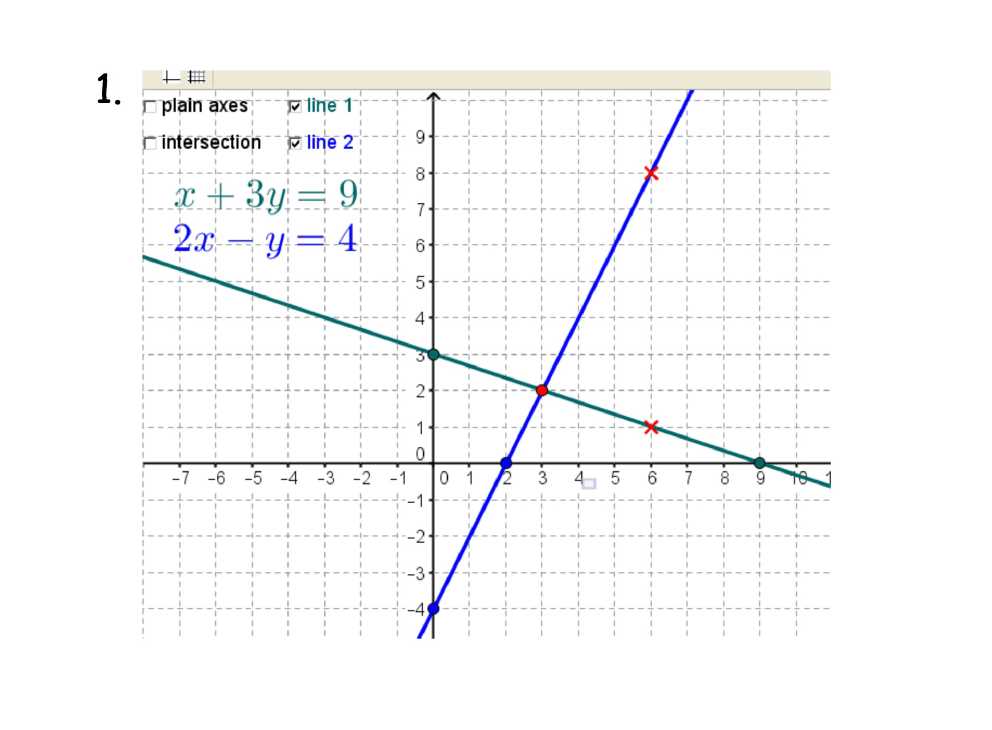 algebraic solutions to simultaneous equations worksheet 3 answer key