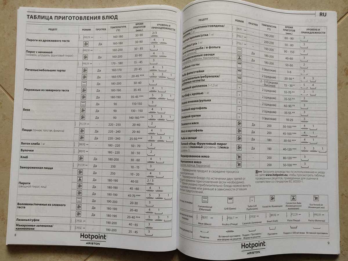 amsco ap government and politics answer key