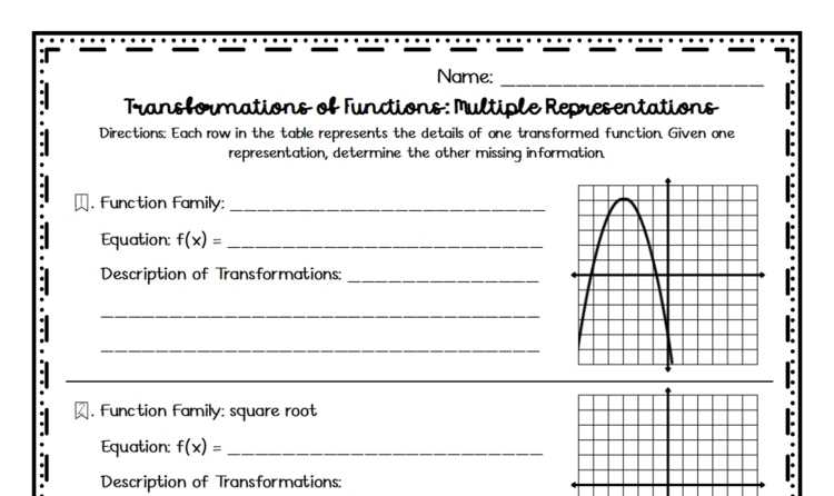 analyzing parent functions and their properties study guide answer key