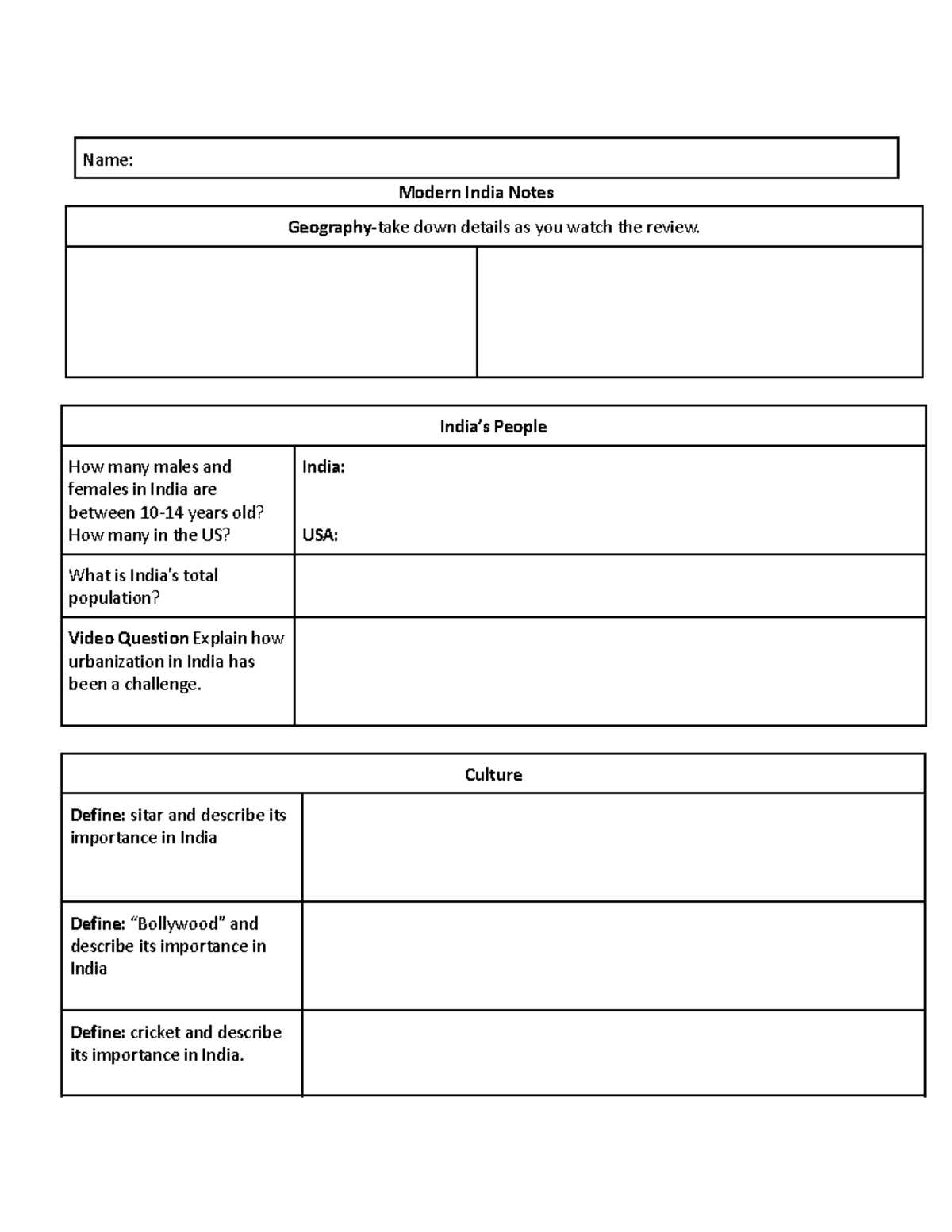 ancient india study guide answer key