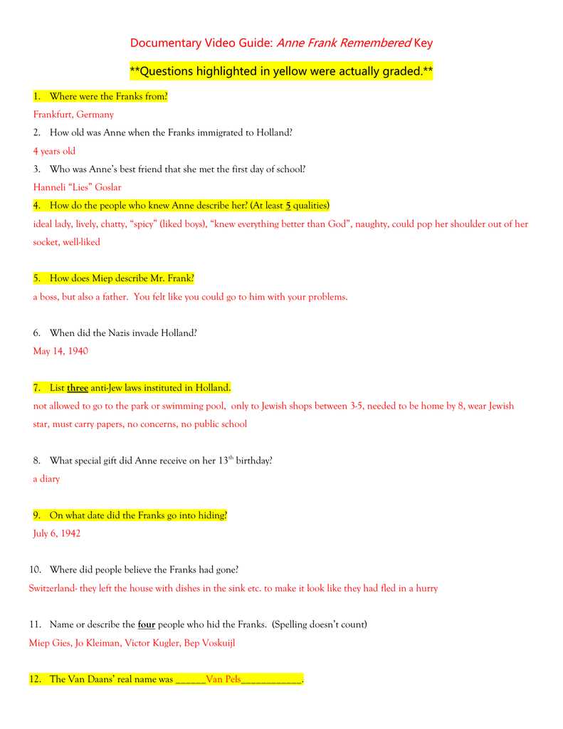 anne frank webquest companion guide answers key