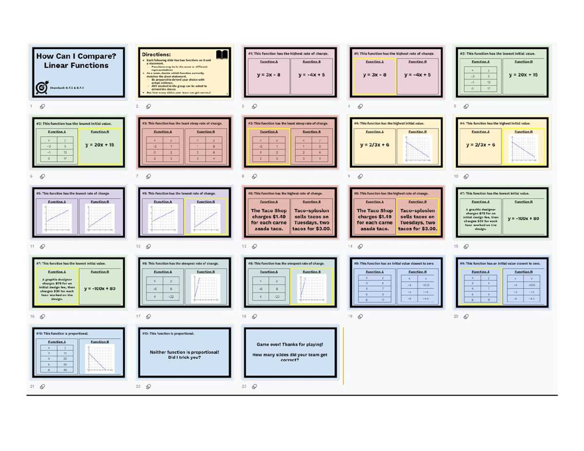 answer key comparing linear functions worksheet answers answer key comparing linear functions worksheet answers