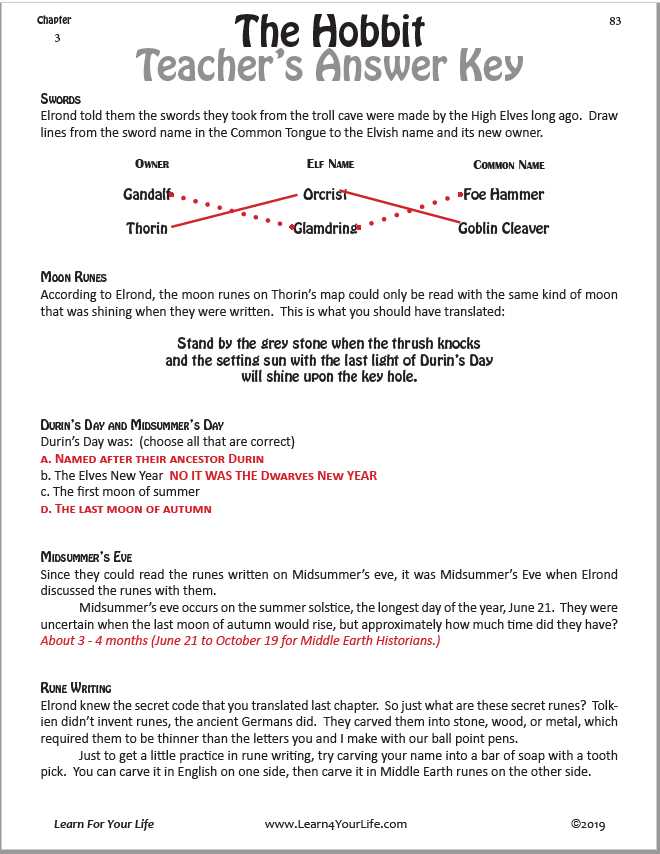 answer key short answer study guide questions the hobbit
