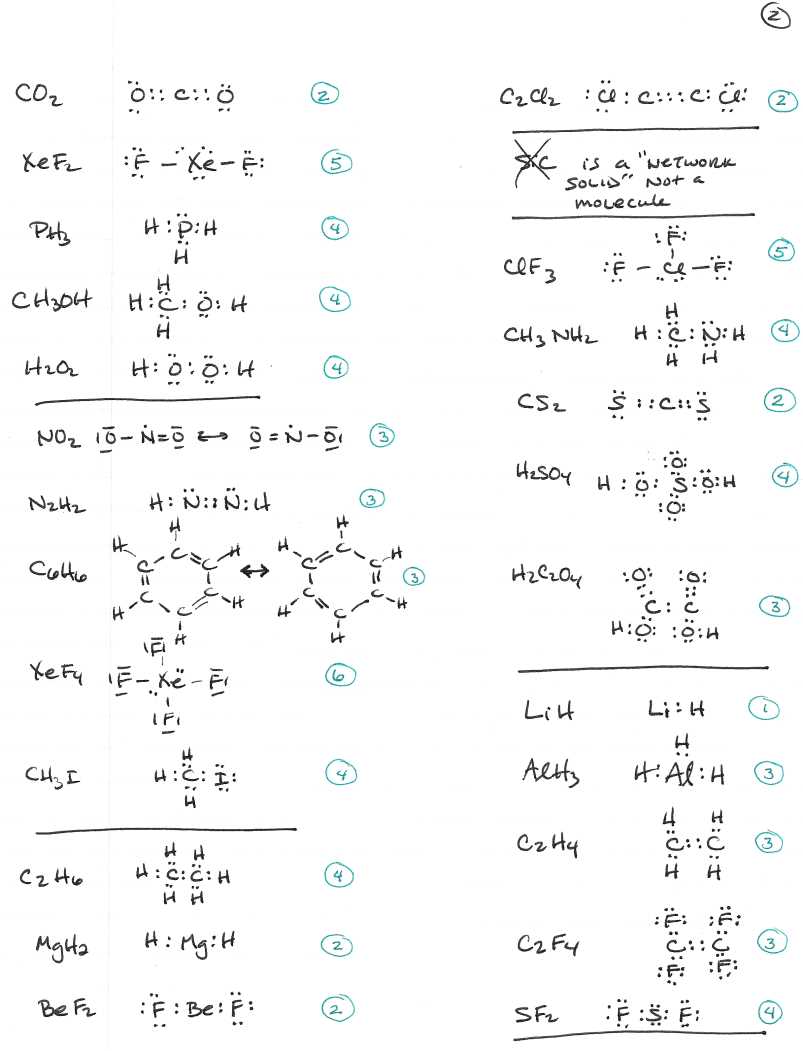 ap chemistry answer key ap chemistry answer key