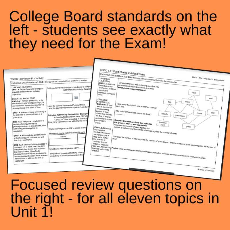 ap environmental science module 7 answer key