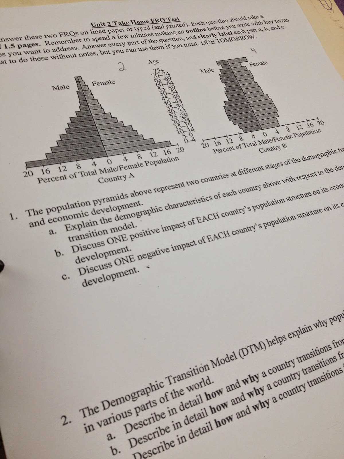 ap human geography chapter 4 key issue answers ap human geography chapter 4 key issue answers