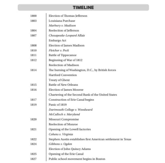 ap u.s. history amsco period 1 guide answer key